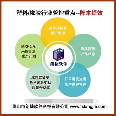 佛山塑料制品加工厂ERP企业管理软件的应用与价值